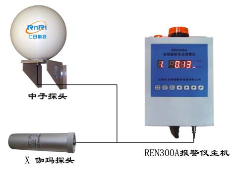 REN300A+REN-3He-N͹̶ʽ٤󾯃x